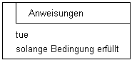 fußgesteuerte Wiederholung