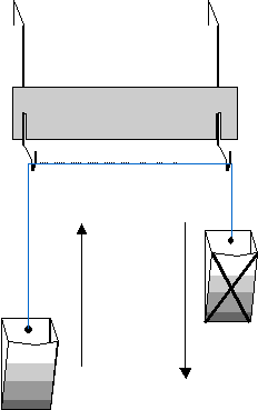 Versuchsaufbau